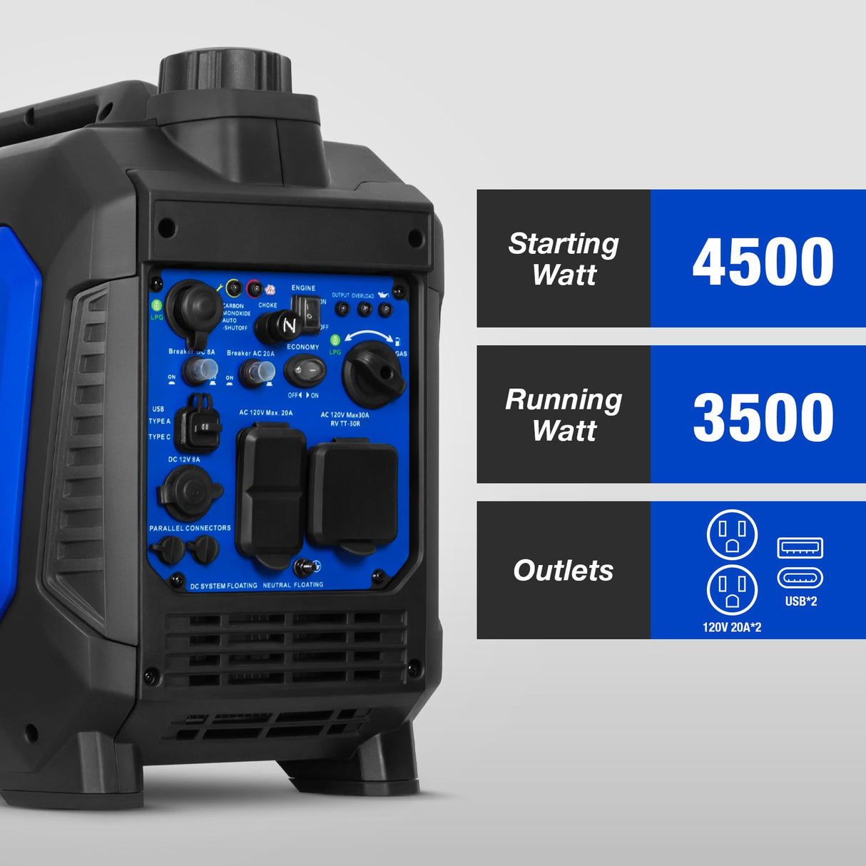 BILT HARD 4500W Dual Fuel Inverter Generator – Gas/Propane, Ducar® Engine, Quiet, CO Sensor, RV Ready, Portable Power for Home & Camping-Generator-Grease Monkey Garage