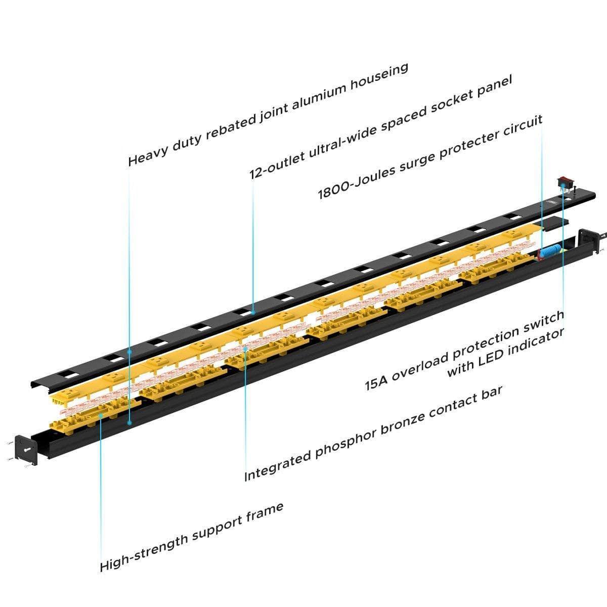 CRST 4.2" Wide Spaced 12 Outlets Mountable Metal Power Strip Surge Protector, 15FT Power Cord, Mounting Brackets Included-surge protector power strip-Grease Monkey Garage