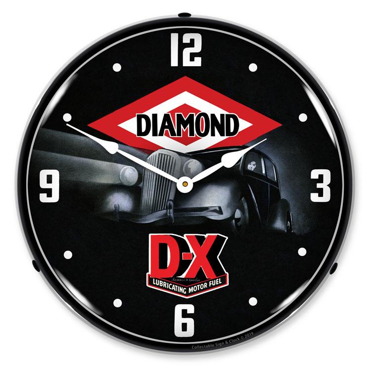 DX Lubricating Motor Fuel LED Clock Grease Monkey Garage