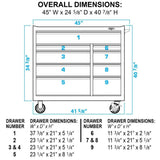 41-Inch 9-Drawer Stainless Steel Rolling Cabinet-Grease Monkey Garage