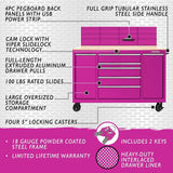 60-Inch 7-Drawer Workstation with Power Strip-Grease Monkey Garage