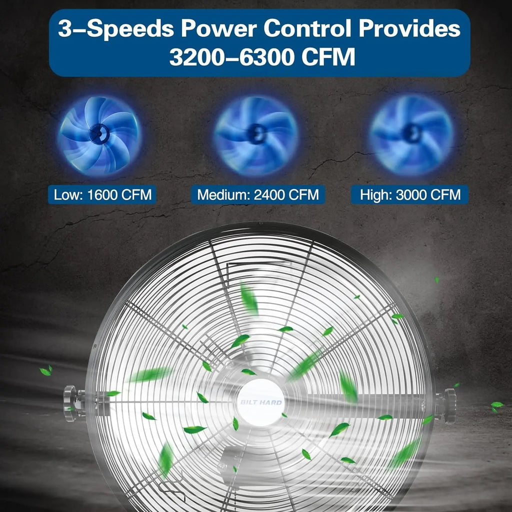 BILT HARD 14 in. 3000 CFM Outdoor Wall Mount Fan, 3-Speed Waterproof Wall Fan Industrial Grade High Velocity Outdoor Fans for Patio, Commercial, Garage, and Gazebo Use, UL Listed-Fan-Grease Monkey Garage
