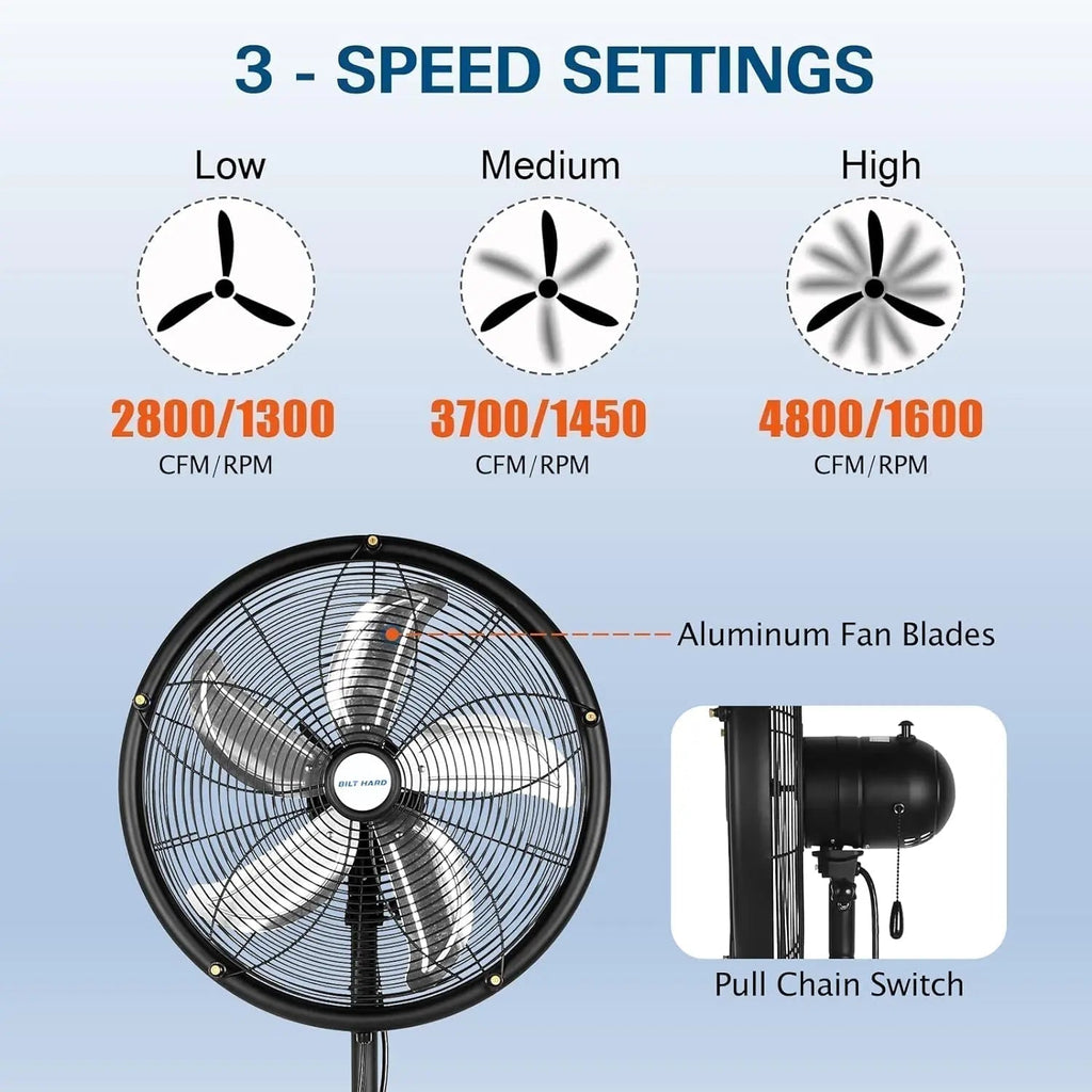 BILT HARD 18" Oscillating High-Velocity Outdoor Pedestal Misting Fan, 3-Speed Patio Fans for Outside, Adjustable Height, 120° Oscillation, Waterproof, Industrial Fan for Outdoor, UL Listed-Fan-Grease Monkey Garage