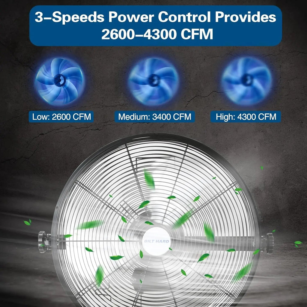BILT HARD 18 in. 4300 CFM Outdoor Wall Mount Fan, 3-Speed Waterproof Wall Fan Industrial Grade High Velocity Outdoor Fans for Patio, Commercial, Garage, and Gazebo Use, UL Listed-Fan-Grease Monkey Garage