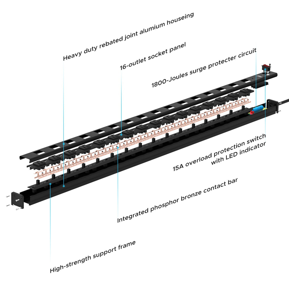 CRST 2.6" Wide Space 16 Outlets Mountable Metal Power Strip Surge Protector, 15FT Power Cord, Mounting Brackets Included-surge protector power strip-Grease Monkey Garage