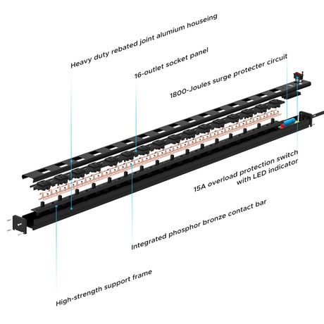CRST 2.6" Wide Space 16 Outlets Mountable Metal Power Strip Surge Protector, 15FT Power Cord, Mounting Brackets Included-surge protector power strip-Grease Monkey Garage
