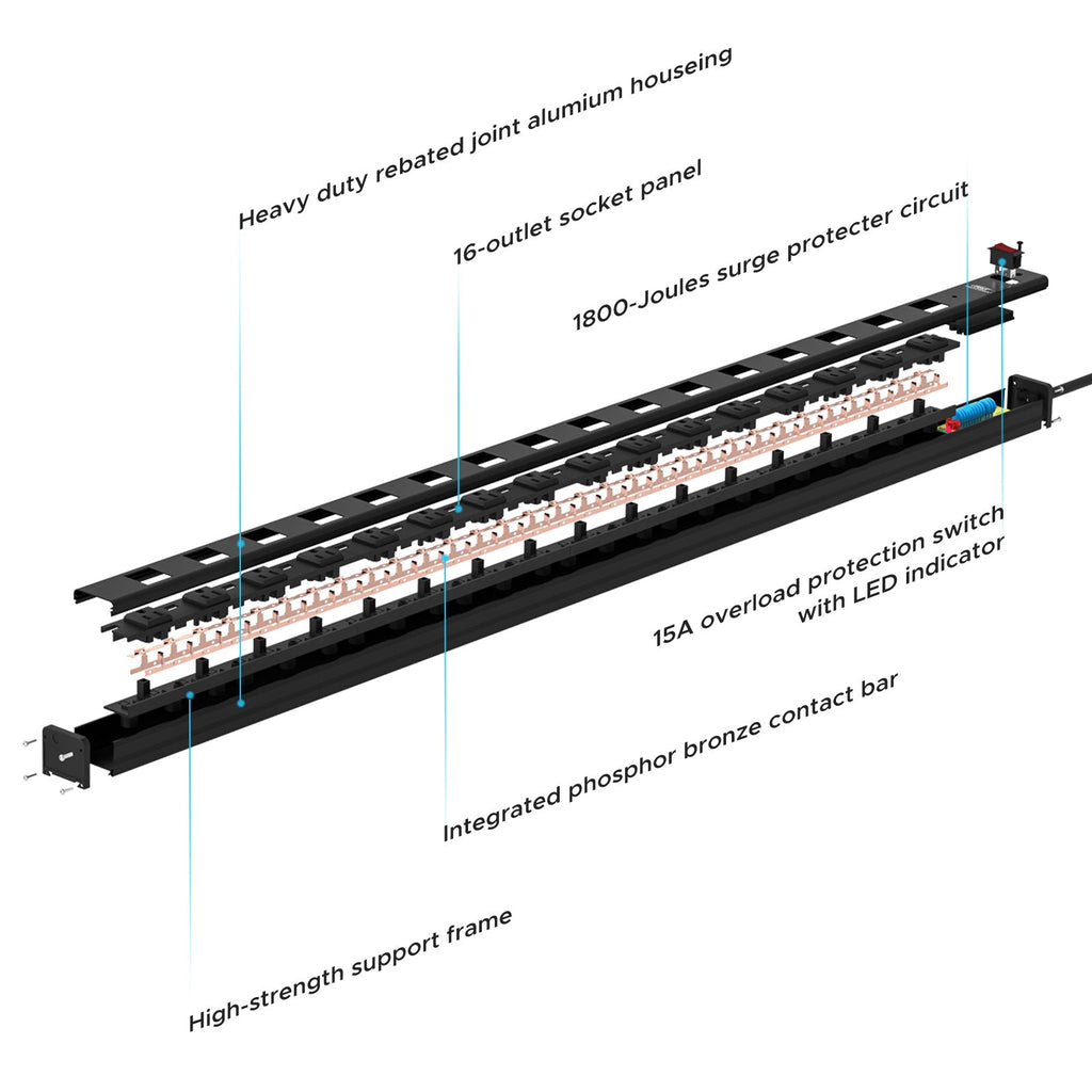 CRST 2.6" Wide Space 16 Outlets Mountable Metal Power Strip Surge Protector, 15FT Power Cord, Mounting Brackets Included-surge protector power strip-Grease Monkey Garage
