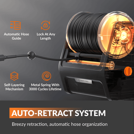 Grandfalls Retractable Pressure Washer-Retractable Pressure Washer-Grease Monkey Garage