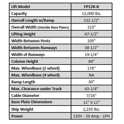 12,000 lb Four Post Lift - Cable Driven-Grease Monkey Garage